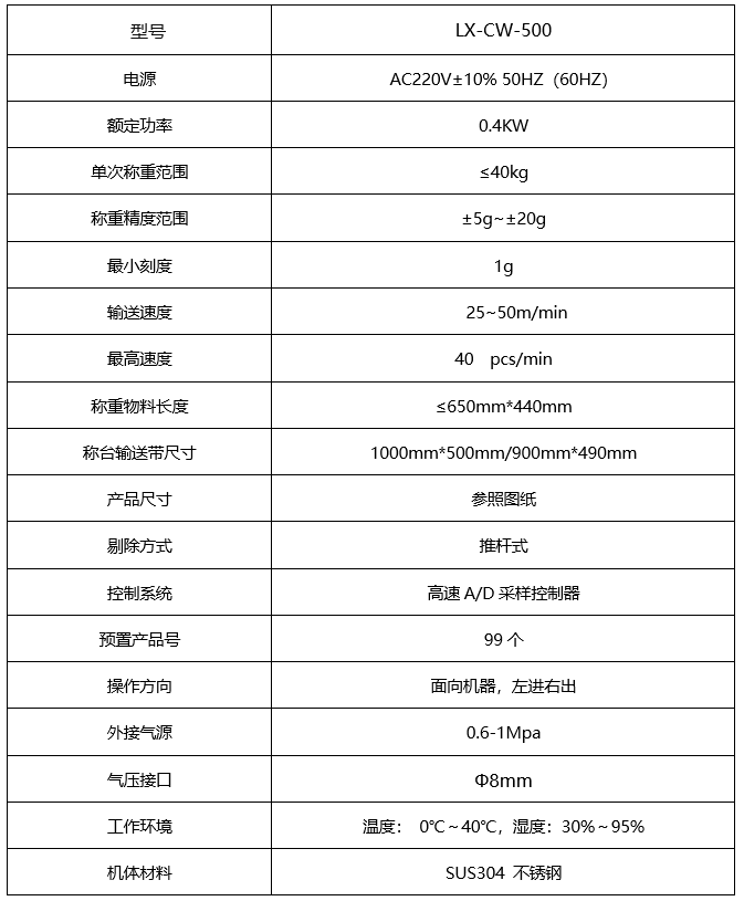 1634957792379645.png LX-CW-500-1.png